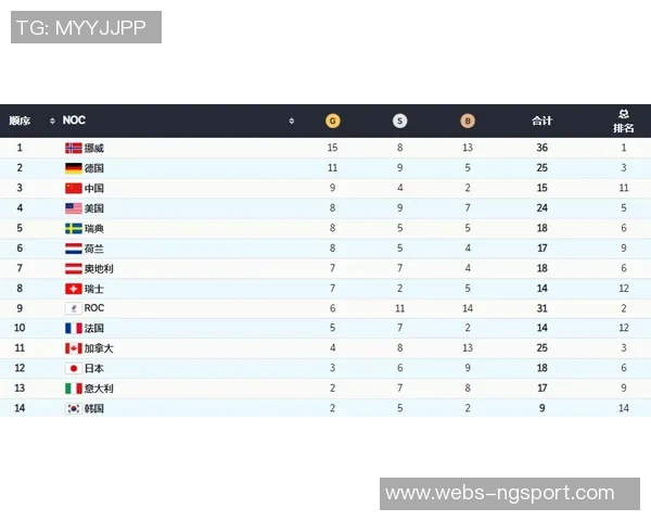 伊朗与日本历史交锋回顾及战绩分析