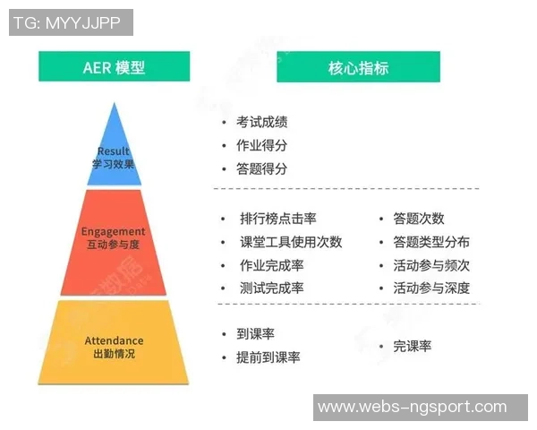 北京网球队意识表现的数据分析与提升策略探讨